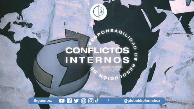 Responsabilidad internacional de conflictos internos