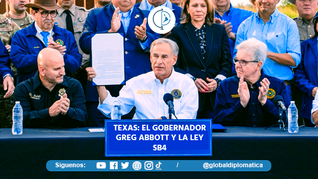 Texas: El gobernador Greg Abbott y la controversia migratoria